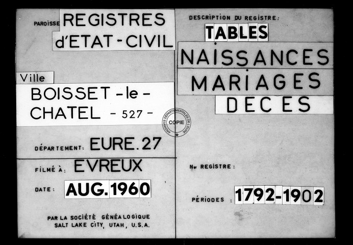 Tables (1792-1902)