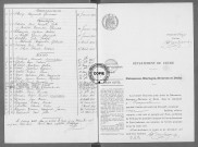 NMD (1919)