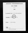 NMD (1863-1902)