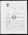 NMD (1922)
