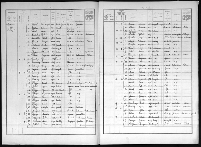 CANAPPEVILLE 1936
