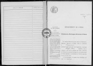NMD (1923)