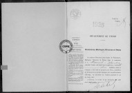 NMD (1925)