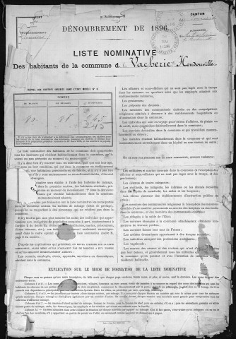 VACHERIE(LA) 1896