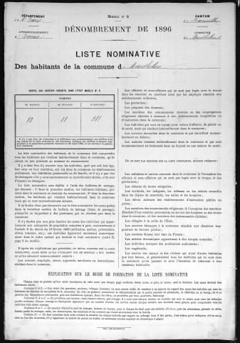 MANTHELON 1896