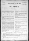 MANTHELON 1896