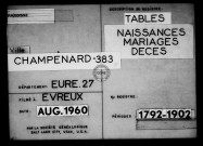 Tables (1792-1902)