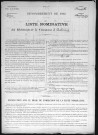 AUTHENAY 1931
