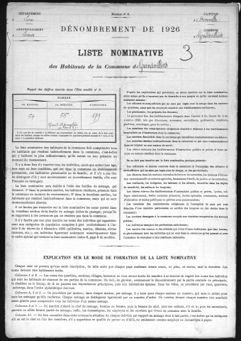 GRANDVILLIERS 1926