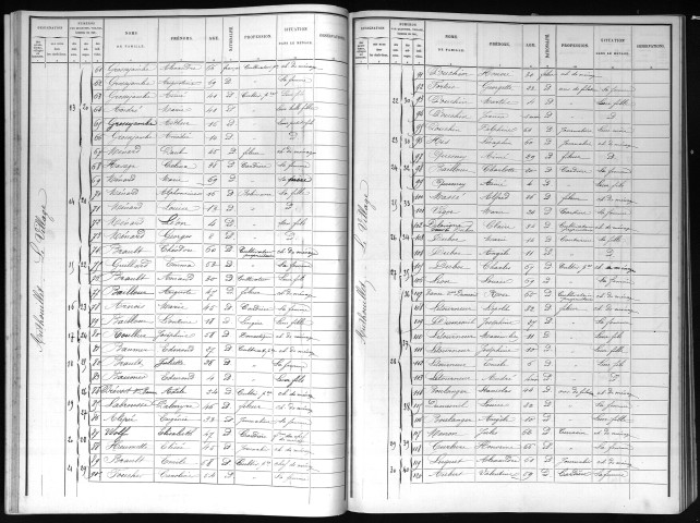 AUTHOUILLET 1891