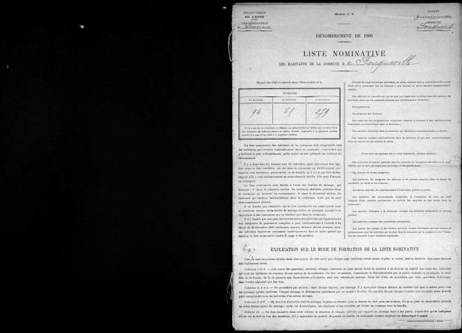FOUQUEVILLE 1906