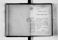 NMD (1863-1902)