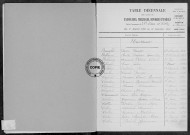 Tables (1903-1912)