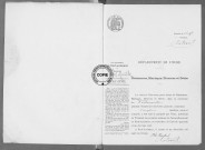NMD (1914)