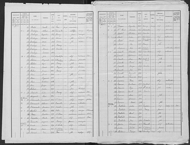 CAORCHES 1921