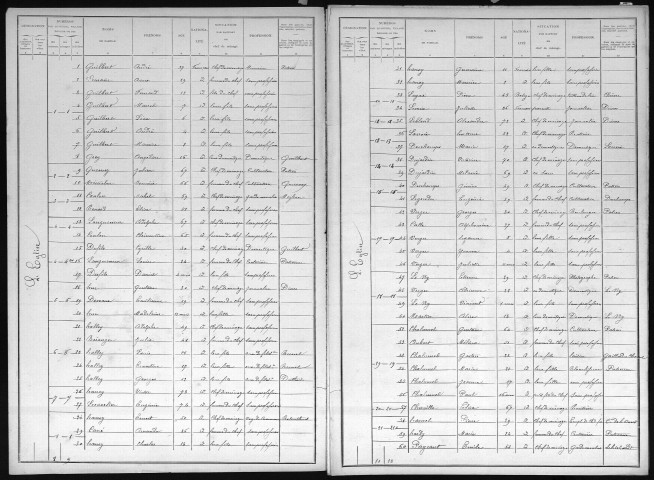 AUTHOU 1901