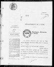NMD (1903-1910)