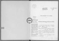 NMD (1925)