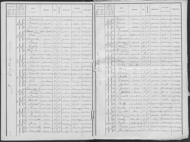 BERTHOUVILLE 1891