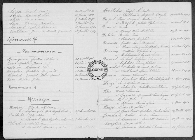 Tables (1913-1922)