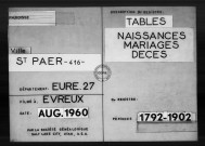 Tables (1792-1902)
