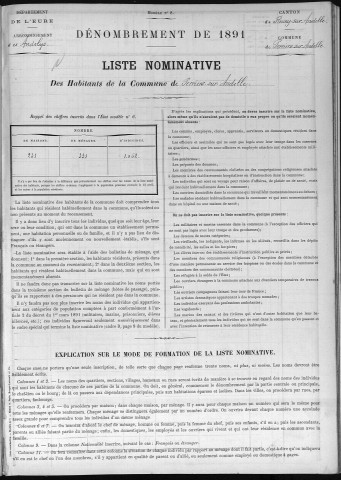 PERRIERS_SUR_ANDELLE 1891