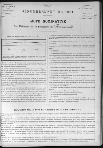 NORMANVILLE 1891