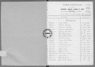 Tables (1913-1922)