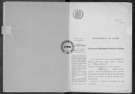 NMD (1916)