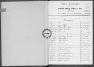 Tables (1923-1932)