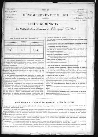 CHAVIGNY_BAILLEUL 1921