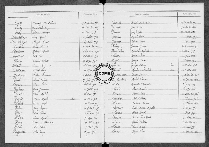Tables (1923-1932)