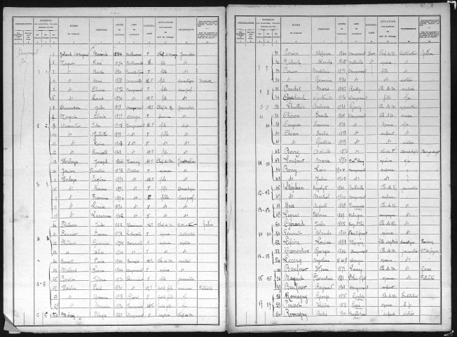 DAMPSMESNIL 1906