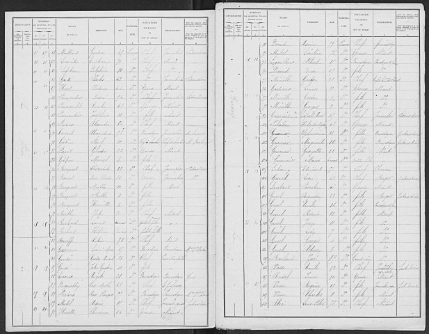 BOSBENARD_COMMIN 1901