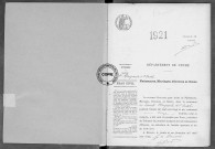NMD (1921)