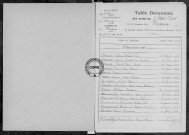Tables (1923-1932)