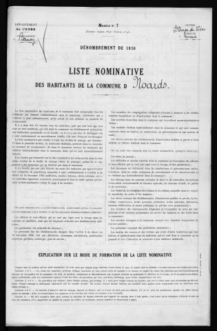 NOARDS 1936
