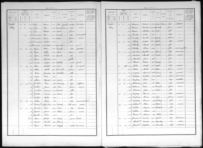 CRESTOT 1936
