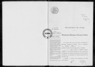 NMD (1915)