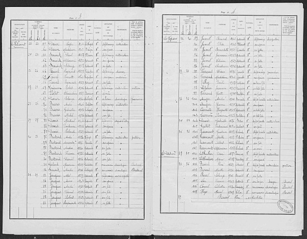 MARTAINVILLE 1936