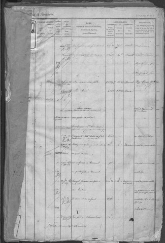 Tables 1858-1863