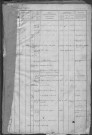 Tables 1858-1863