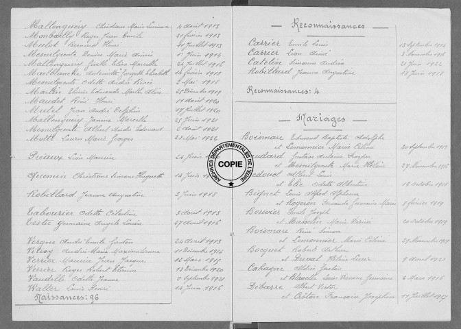 Tables (1913-1922)