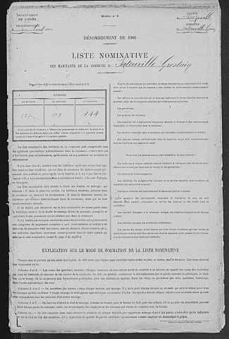 FATOUVILLE_GRESTAIN 1906