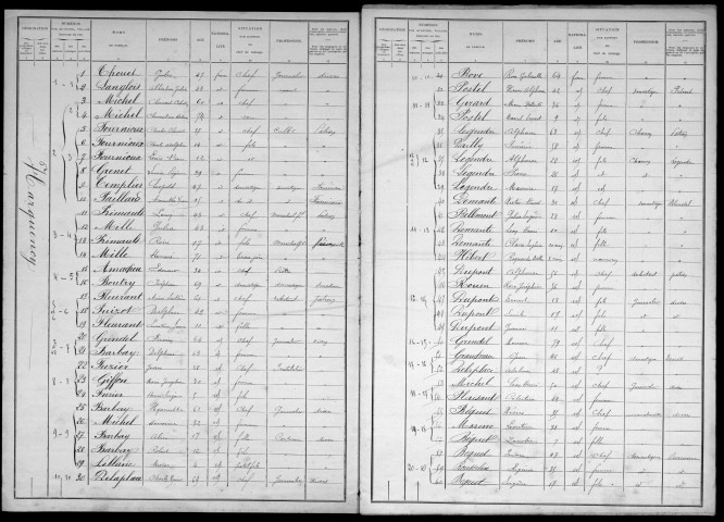HARQUENCY 1901