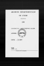 NMD (1883-1902)