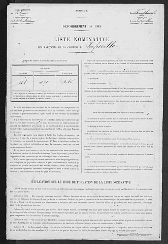 INFREVILLE 1901
