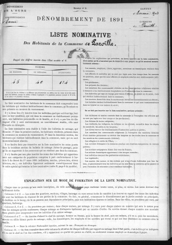 PARVILLE 1891