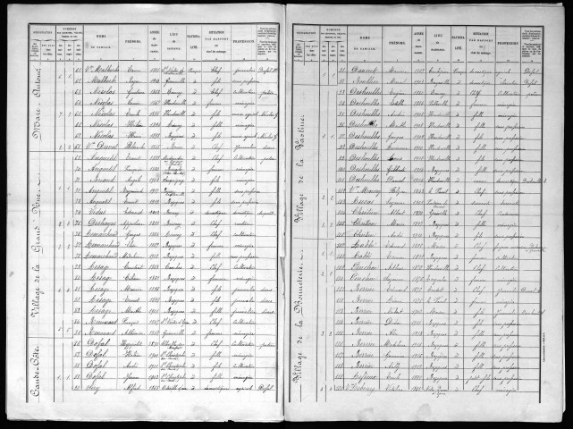 BAZOQUES 1921