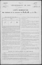 MALLEVILLE_SUR_LE_BEC 1896